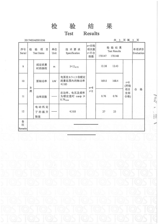 潛水排污泵29